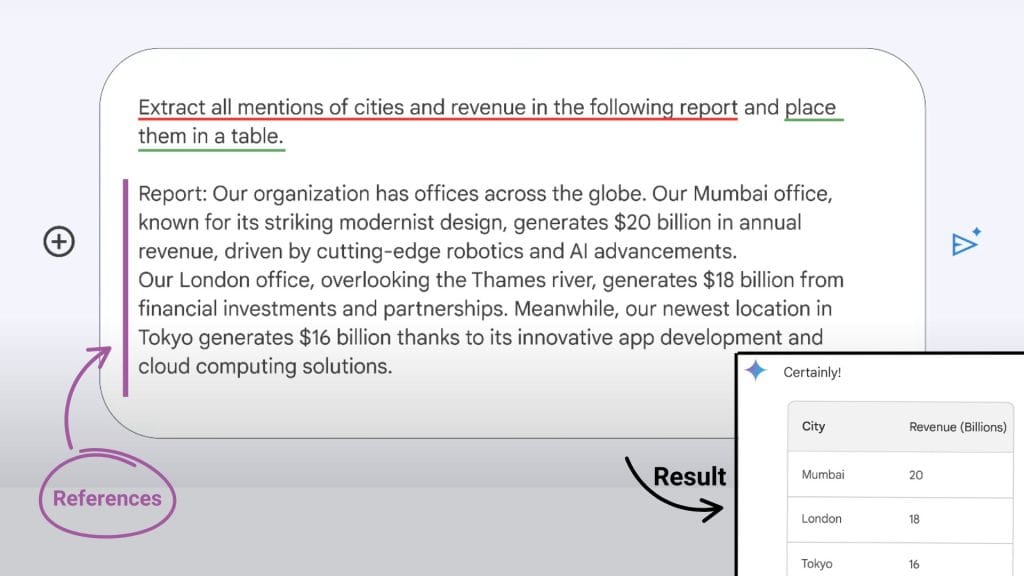 AI extraction of data from text into a table.