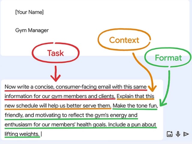 AI prompt for a gym manager's email, broken down into 'Task' (write consumer email), 'Context' (explain new schedule benefits), and 'Format' (fun, friendly tone with a pun).