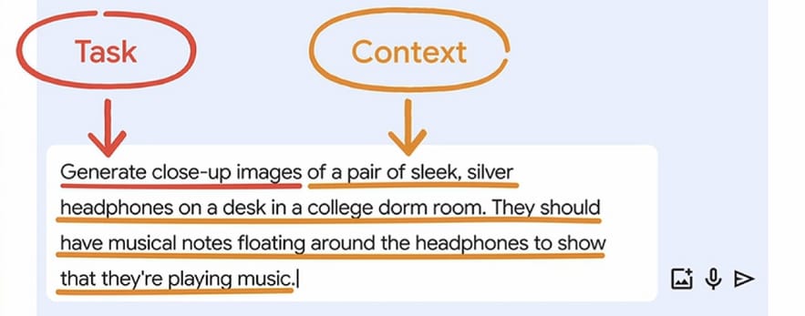 Breakdown of an AI image generation prompt, highlighting its 'Task' and 'Context'.