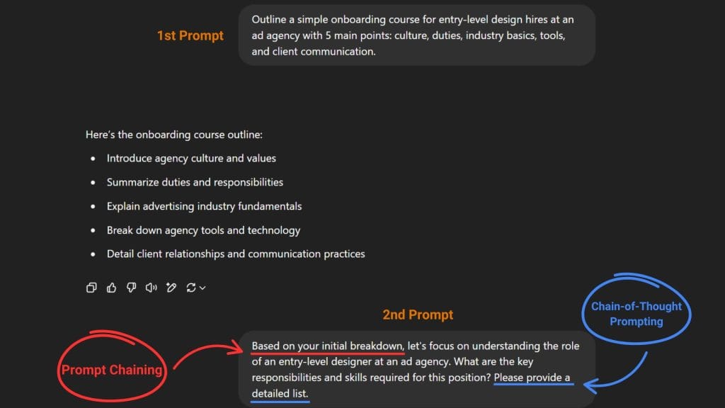 Diagram combining Prompt Chaining with Chain-of-Thought Prompting.